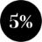 idx5percent.com favicon
